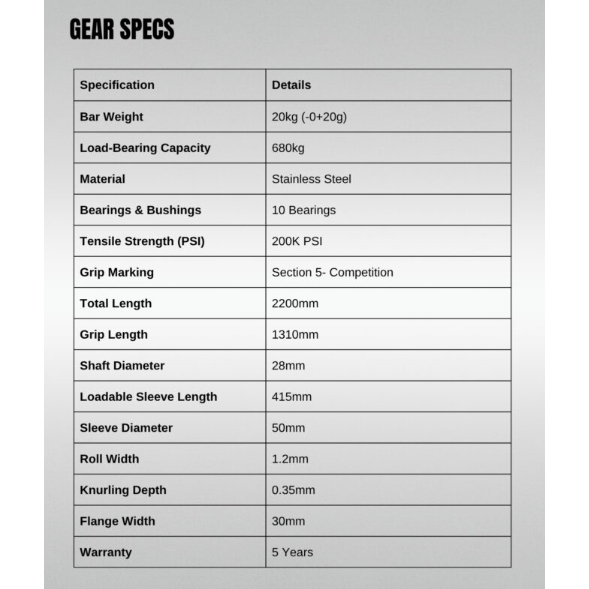 Barbell Luxiaojun Competition Weighlifting Bar IWF Standard and Approve by International Weighlifting Federation