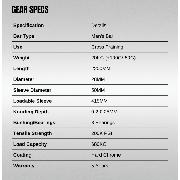 Barbell Luxiaojun E1 Training Bar untuk weighlifting dan powerlifting