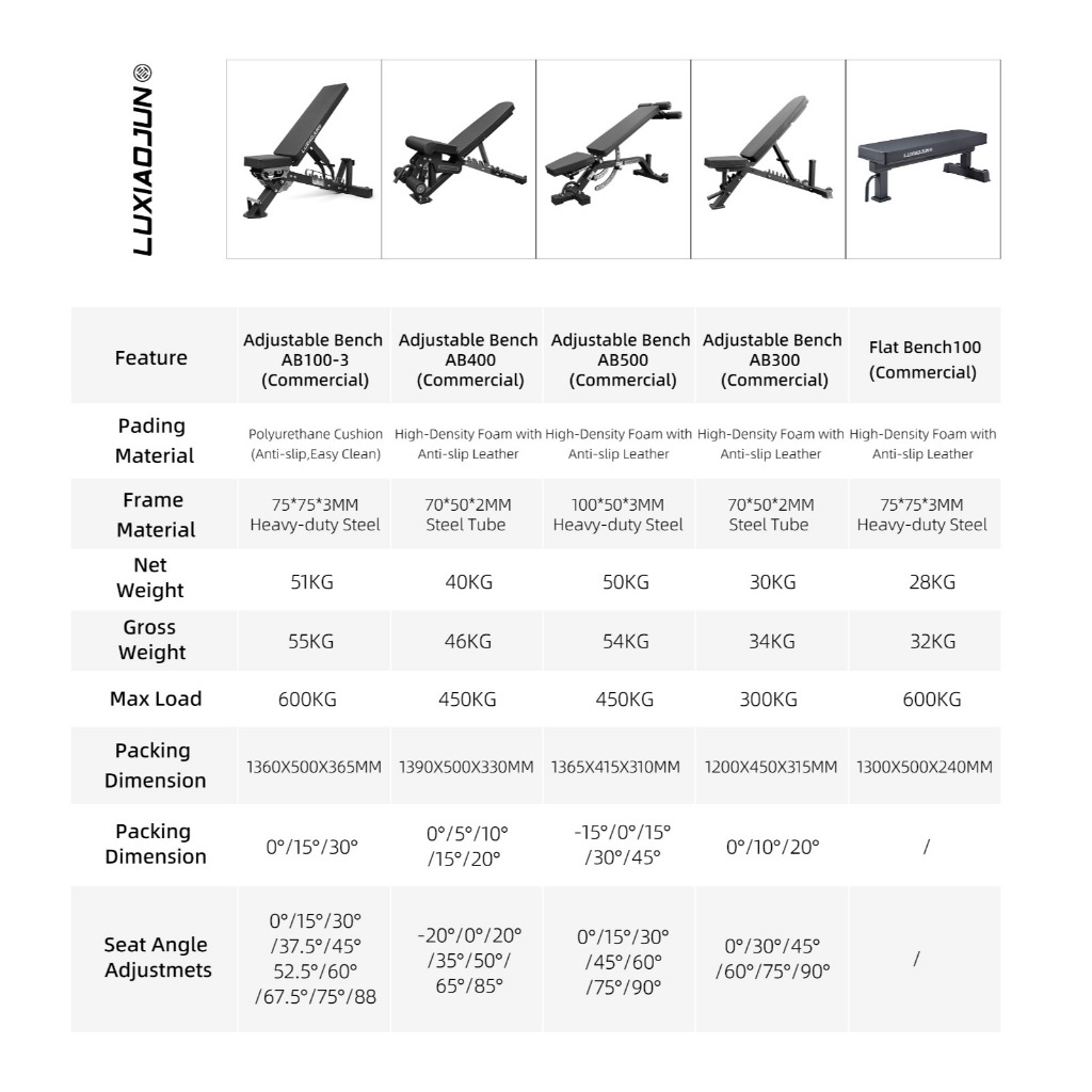 Luxiaojun Adjustable Bench